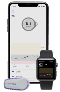 Dexcom G6 Family Image_small-1 Dexcom G6 Family Image_small-1