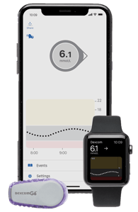 Dexcom G6 Family Image_small-1