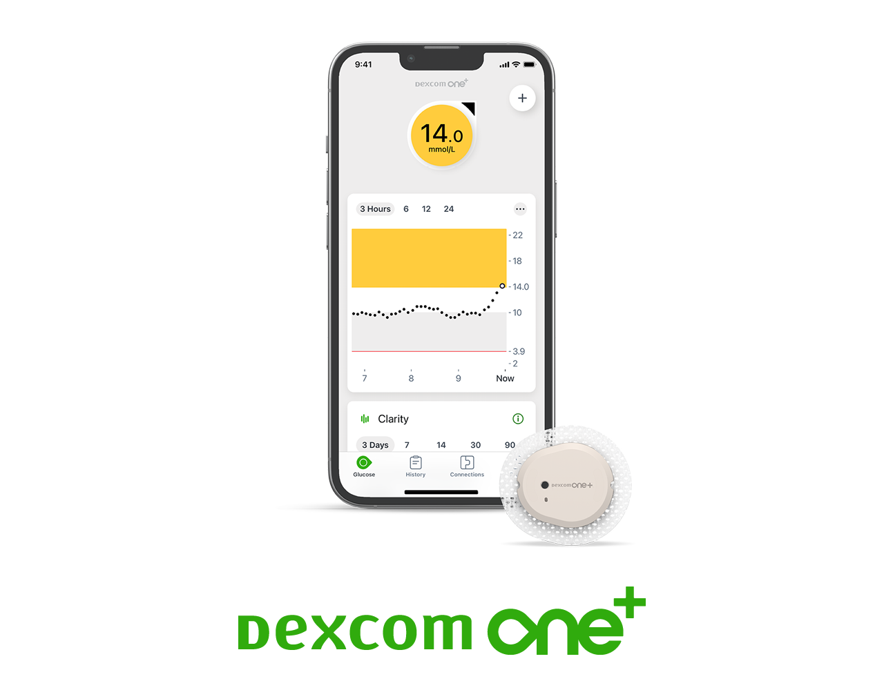 Dexcom ONE+ for people living with type 2 diabetes