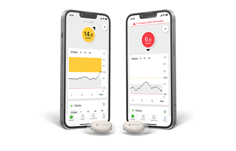 230919_G7-ONE+-iphones-further apart_urgent-low-soon_high_800px