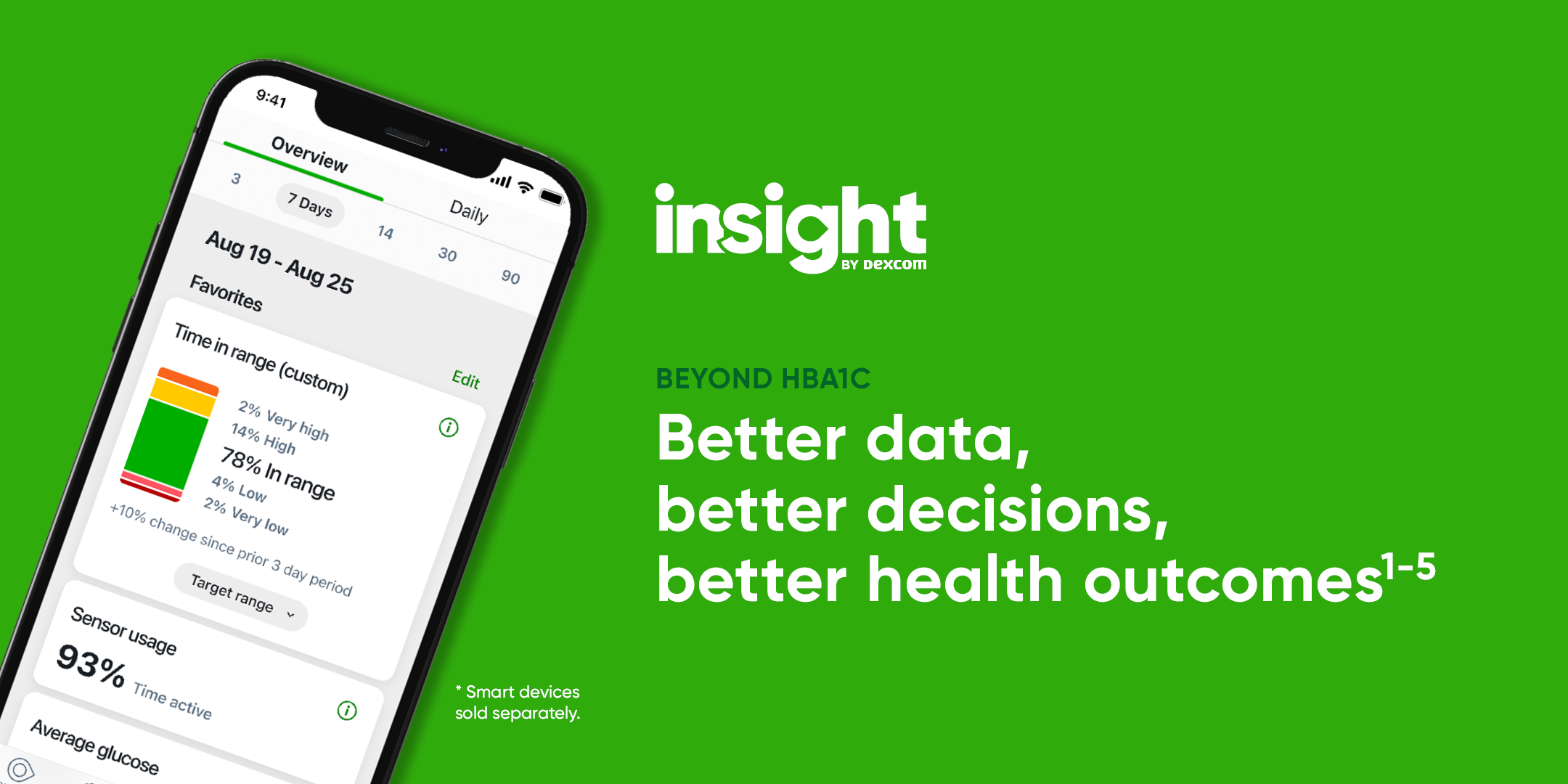 Insight by Dexcom Eventbrite banner