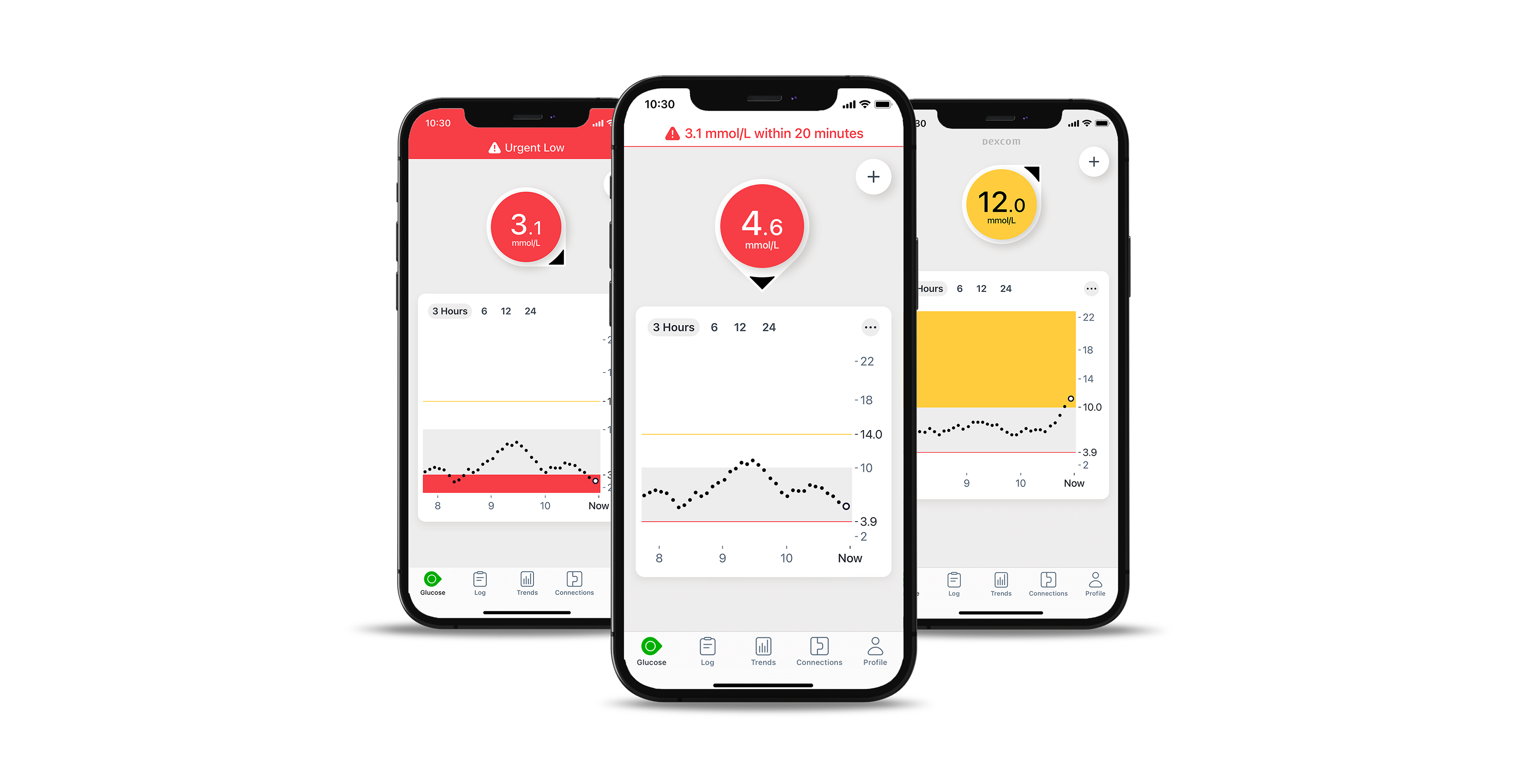 img-g7-alert-group-phones_5 tabs